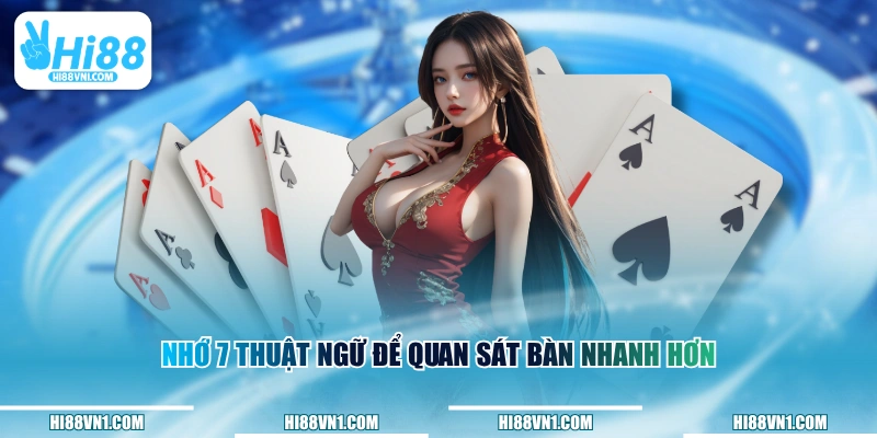 Nhớ 7 thuật ngữ để quan sát bàn nhanh hơn